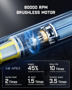 Fanttik Slim V8 APEX Car Vacuum, 4-in-1 Portable Mini Cordless Vacuum with 19000pa Suction Power for Pet Hair, Type-C Charge, One-Touch Empty for Car, Office Desk, Keyboards (Blue)