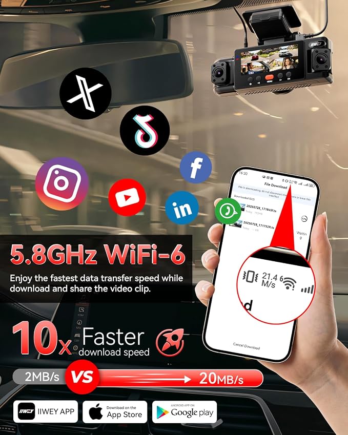 N6 360° Dash Cam 4 Channel, 5.8G WiFi-6 (up to 20MB/s) with App, Free 128GB Card, FHD Front & Rear Inside Dash Cam for Car, 8 IR Lights Night Vision, GPS, 24/7 Parking Mode, G-Sensor