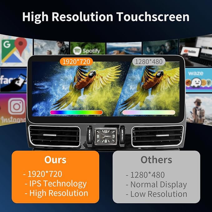 Wireless CarPlay/Android Auto 12.3 Inch Touchscreen for Mercedes Benz ML GL W166 X166 (2012-2015) with NTG4.5/4.7 System, Car Radio Receiver, Multimedia, Bluetooth, Car Stereo