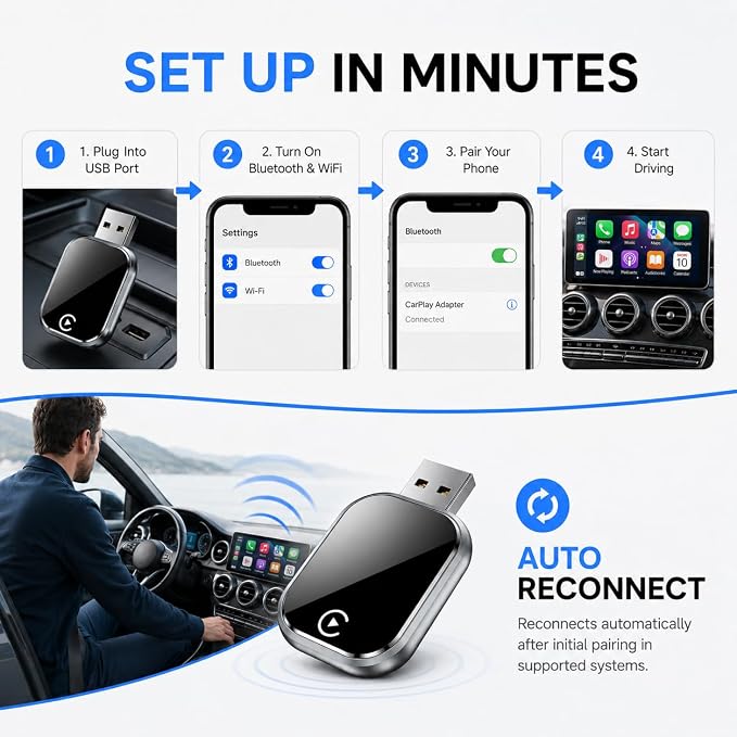 Wireless Carplay and Android Auto Carplay Adapter forCars,Plug and Play Bluetooth Connection, Supports Low LatencyAudio and Stable Navigation Experience, Compatible wthios10+&Android 11+