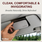 Stone Air Freshener - Car Odor Eliminator - Long Lasting Scent - Car Scent - VISOR CLIP INCLUDED (Ocean)