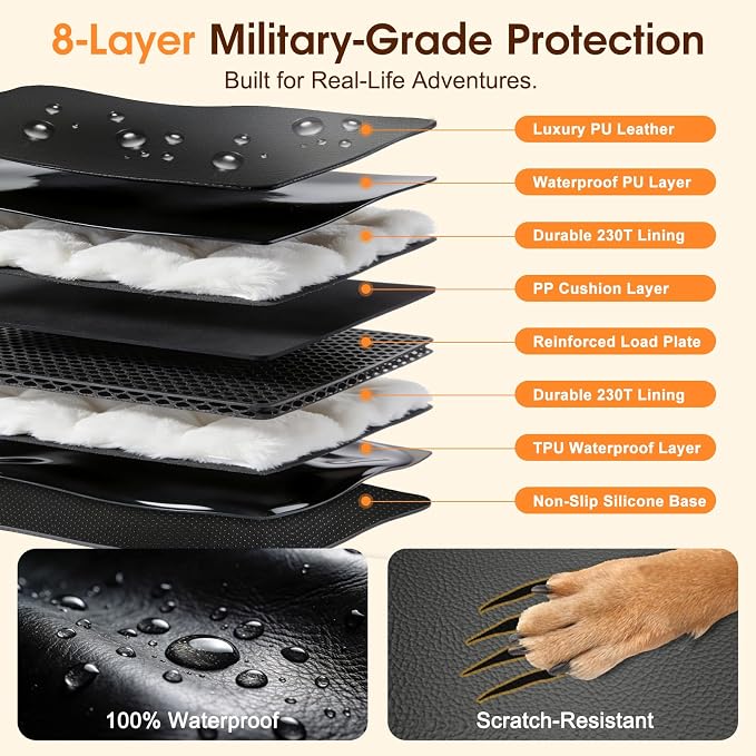 Hard Bottom Dog Car Seat Cover for Back Seat, 52"x65" Waterproof PU Leather Hammock with Side Flaps, Non-Slip Heavy Duty Protector for SUVs & Mid-Size Trucks, Supports Up to 450 lbs – Gray