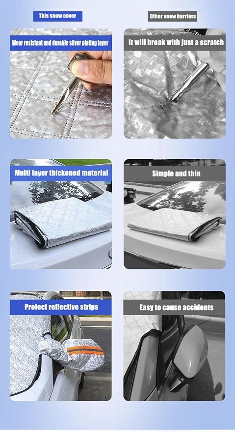 Car Sunshade, Snow Blocking, Antifreeze, Sun Protection, and Rainproof are Easy to Install to Resist Frost, Snow, Wind, and rain (Small Size)