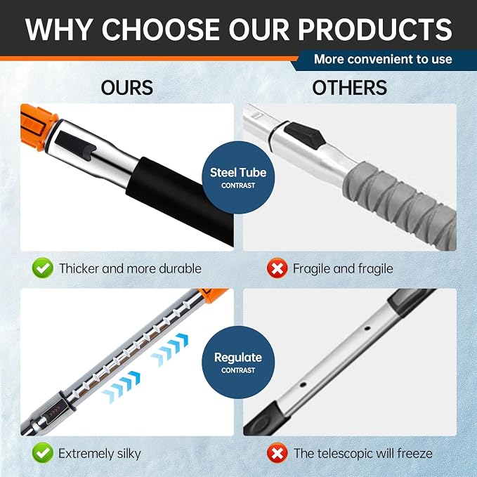 49.2" Snow Brush & Ice Scraper for Car Windshield, Upgraded Extendable Snow Brush with 360° Pivoting Brush Head and Foam Grip for Car Auto Truck SUV