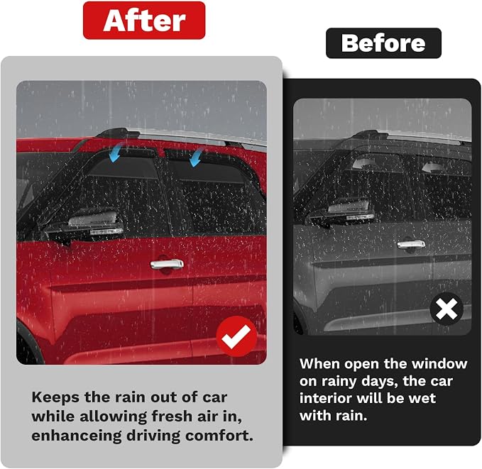 Explorer Rain Guards - Window Visors for Ford Explorer 2011-2019, Outside-Mount Tape-On Side Window Wind Deflectors for Explorer Accessories, Vent Visors Shades Rainproof 4PCS