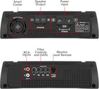 HD 3000 1 Ohm 1 Channel 3000 Watts RMS MAX, Full Range Car Audio, Monoblock, LED Monitor Indicator, Class D Amplifier, Crossover, White 3k amp, Sound Quality