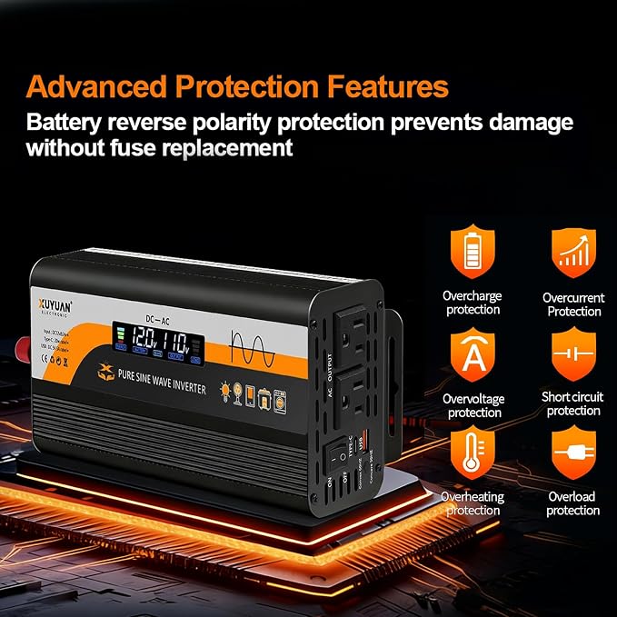 500W Pure Sine Wave Inverter, 12V/24V Auto-Detect, 50Hz/60Hz Switchable, LCD Display, Type-C Fast Charging, Silent Design, Overload & Overheat Protection for RV, Home