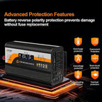 1500W Pure Sine Wave Inverter, 12V/24V Auto-Detect, 50Hz/60Hz Switchable, LCD Display, Type-C Fast Charging, Silent Design, Overload & Overheat Protection for RV, Home