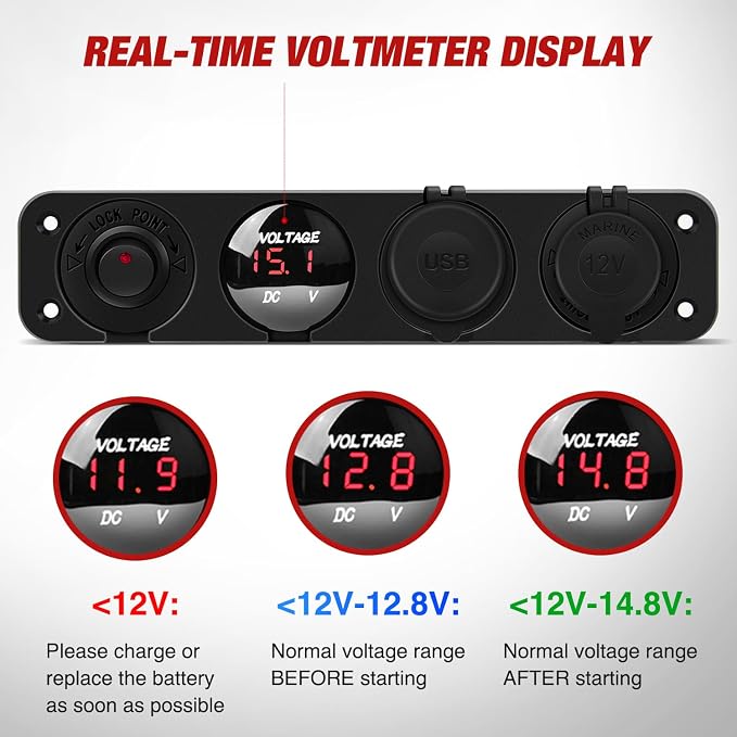 4 in 1 ON/Off Charger Socket Panel Dual USB Power Outlet LED Voltmeter Cigarette Lighter Socket Lighted ON Off Rocker Toggle Switch for Truck Car Marine Boats RV,2 Years Warranty