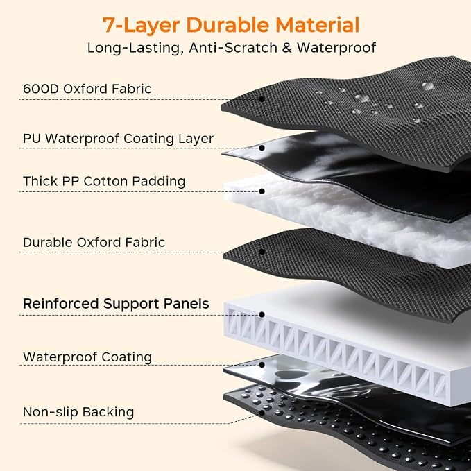 Backseat Extender for Dogs - Hard Bottom Dog Car Seat Cover for Back Seat, Dog Hammock for Car and SUV, Pet Rear Seat Protector Dogs Travel Bed with Mesh Window