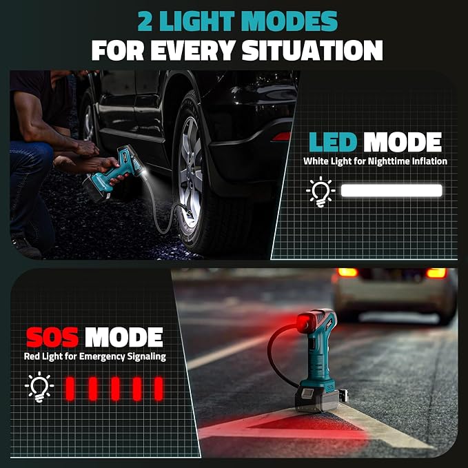 150PSI Tire Inflator Portable Air Compressor: Cordless Air Pump Compatible with Makita 18V Battery - Car Tire Pump with Digital Pressure Gauge & LED Light for Auto, Motorcycles (Tool Only)