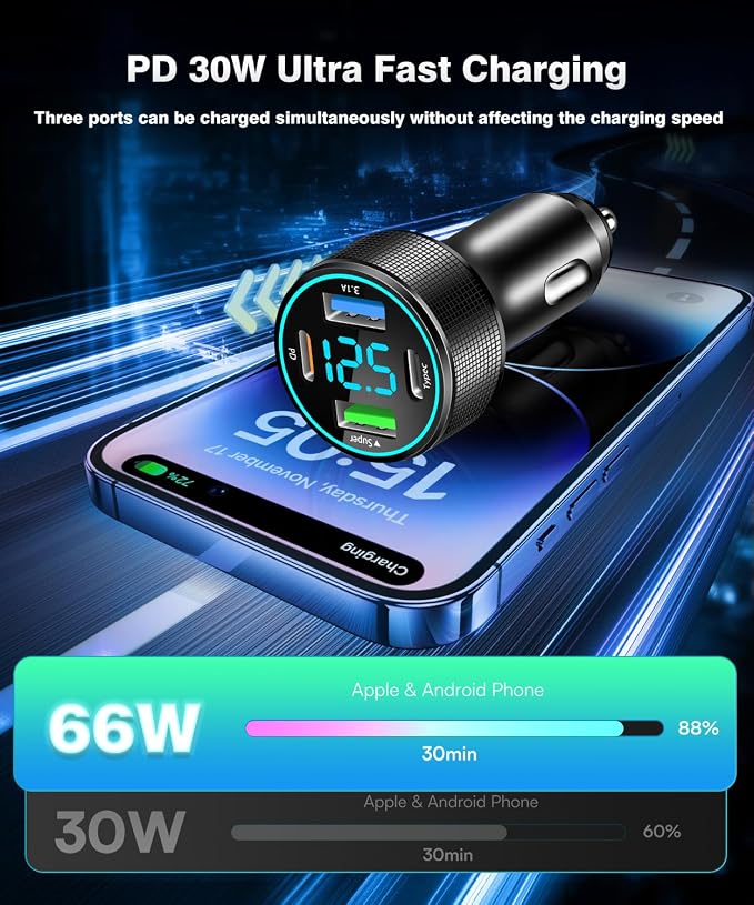 2 Packs of 66W USB C Car Charger 4 Port Car Charger Adapter with 30W PD, 3.1A Aluminium Alloy Car Cigarette Lighter USB Charger with LED Voltmeter Compatible with Phone 15 14 13