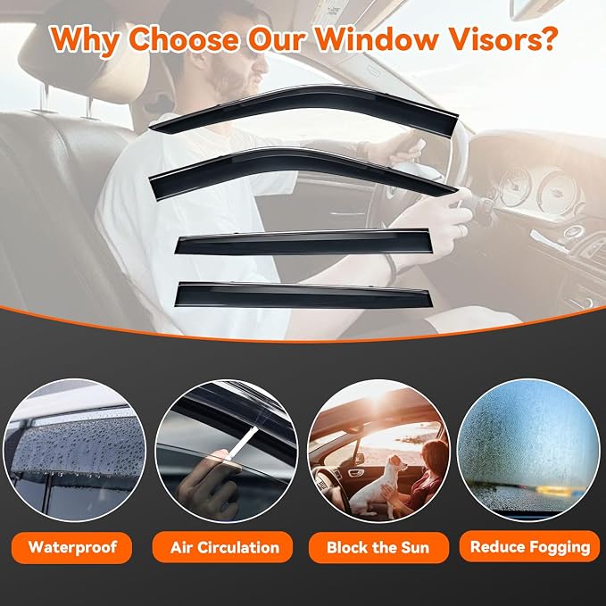 Set of 4 Window Visors Compatible with 2020-2025 Toyota Highlander, Smoke Tint Sun Rain Guard Vent Outside Mount Tape On/Clip On Style PVC 4 Pcs