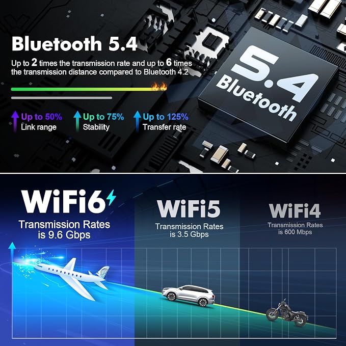 7 Inch IPS 2+64GB Touchscreen Android 14 Car Stereo for Chevrolet Silverado Impala Tahoe GMC Sierra Yukon Hummer with CarPlay & Android Auto Car Radio, Support WiFi 6, Bluetooth 5.4, Backup Camera