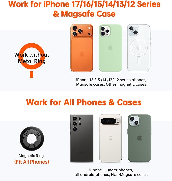 for MagSafe Car Mount【Windshield+Vent+Dash】Magnetic Phone Holder for Car Phone Holder Mount Cell Phone Holders for Your Car Accessories Suction Phone Mount for Car Truck Stand for iPhone 17 16