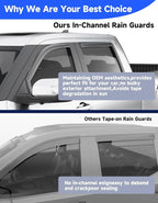 in-Channel Window Rain Guards Fit for Toyota Tundra 2022 2023 2024 2025 2026 CrewMax, Extra Durable Visors Vent Visors Window Deflector Vent Shades Truck Car Accessories -4 pcs