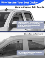 in-Channel Rain Guards Fit for Truck Chevy Silverado/GMC Sierra 2014-2018 Double Cab, Window Rain Guards Visors Vent Visors Window Deflector Vent Shades Car Accessories -4 pcs