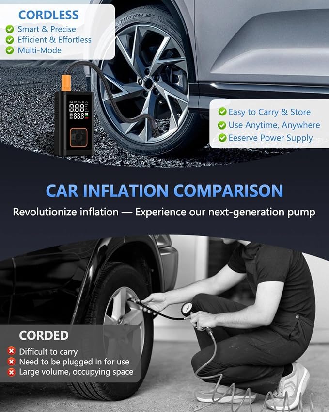 Tire Inflator Portable Air Compressor: 150PSI Cordless Air Pump with 4000mAh Battery, Digital Gauge Auto-Shutoff for Car Tires, Bike, Motorcycle, Balls, Pool Floats & Inflatables