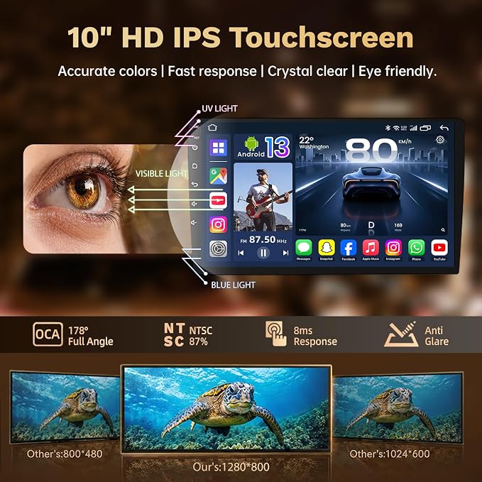 8Core Car Radio Stereo for Jeep Compass Patriot 2010-2016:10" Upgrade 5G WiFi 1280 * 800 Touchscreen Head Unit Wireless Carplay/Android Auto/1080P Backup Camera/GPS/FM/SWC/Mirror Link