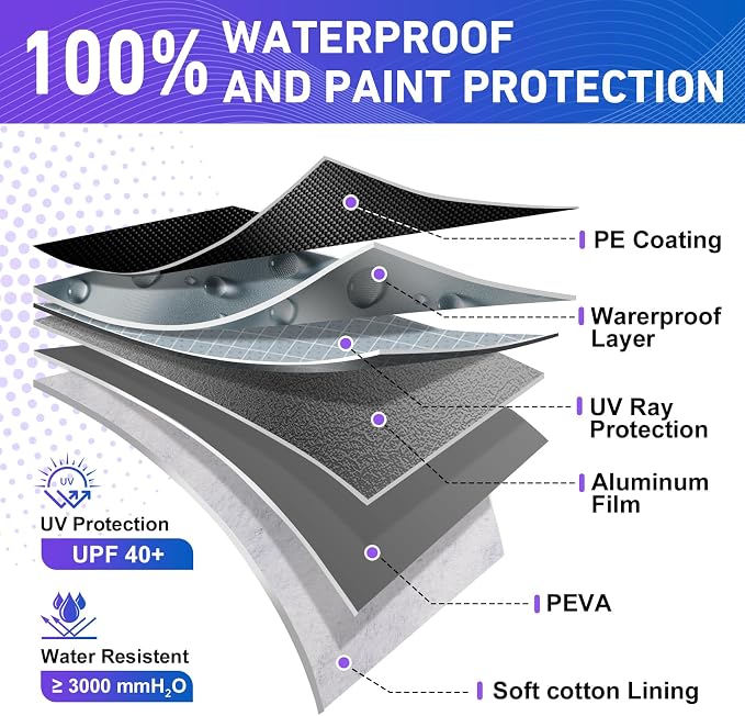 Half Car Cover for Medium-Size Sedan, Waterproof All-Weather Snow Sun Rain Protector with Reflective Strip, Durable Car Body Cover