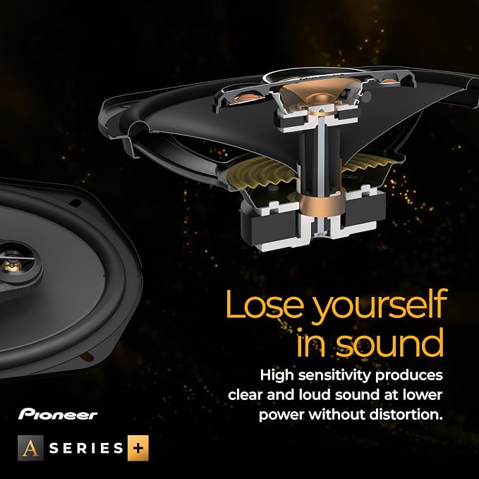 A-Series Plus TS-A1601C 6.5” 2-Way Speakers (Pair) – 350W Max, Crisp Highs + Clear Vocals, Enhanced Bass, Ideal Factory Upgrade, Installation Adaptors Included