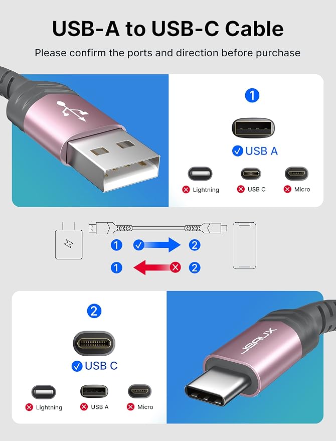 USB-C to USB A Cable 3.1A Fast Charging [2-Pack 6.6ft], iPhone 15 USB Type C Charger Cord Compatible with iPhone 15/15 Plus15 Pro/15 Pro Max, Samsung Galaxy S20 S10 S9, Note 20 10, LG G8 G7-Pink