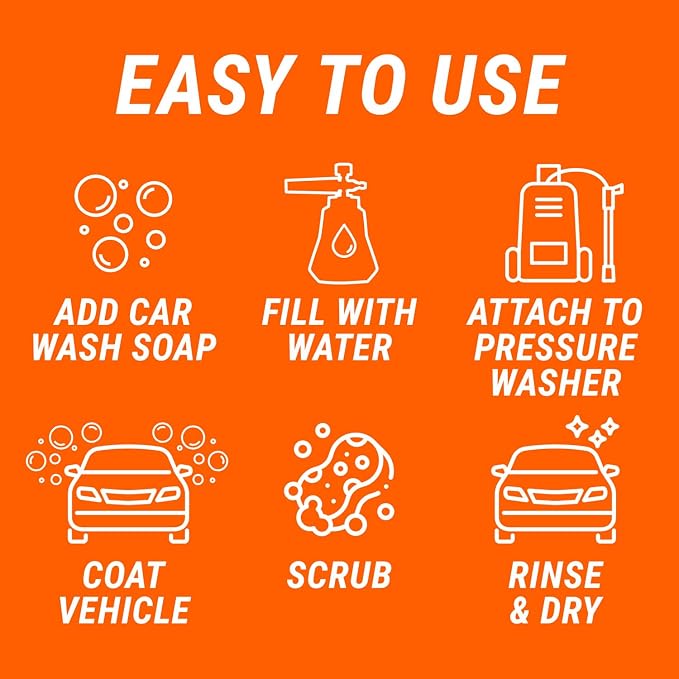 2-in-1 Foam Cannon Kit for Garden Hoses and Power Washers | 3-piece car washing kit with 40-ounce reservoir, marked fill lines, and compatibility with 500 to 3,500 PSI units