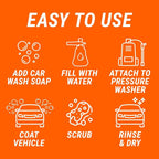 2-in-1 Foam Cannon Kit for Garden Hoses and Power Washers | 3-piece car washing kit with 40-ounce reservoir, marked fill lines, and compatibility with 500 to 3,500 PSI units