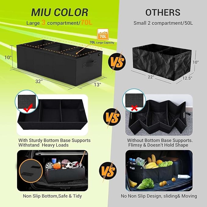 Trunk Organizer for SUV, Sturdy Car Organizer, Non-Slip Bottom, Folded Storage Organizer for Sedan, Van, Jeep, Grocery, Car Organization for Men, Women, Large 3 Compartments, Classic Blk