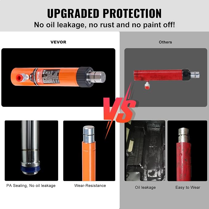 Porta Power Kit, 12 Ton Load, Portable Hydraulic Jack with 4.6 ft Extended Oil Hose, Long Handle Design, Auto Body Frame Repair Kit with Portable Storage Case for Car Repair, Truck, Farm
