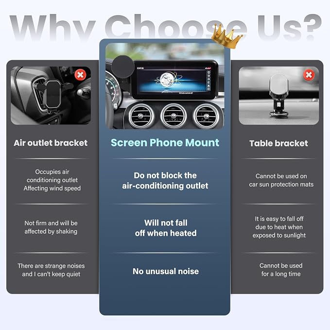 Car Phone Holder for Benz GLC 2016-2019,Benz C-Class 2015-2018- for MagSafe Magnetic Cell Phone Mount for GLC Accessories 7 inch Screen - Strong Magnets for iPhone