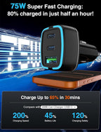 75W USB C Car Charger, 3-Port Super Fast Charging PD 3.0 & QC 3.0 Cigarette Lighter Adapter for iPhone 17/16/15 Pro Max, Samsung Galaxy S26/S25/S24 Ultra, with 4Pack 3FT+6.6FT Type C Cable