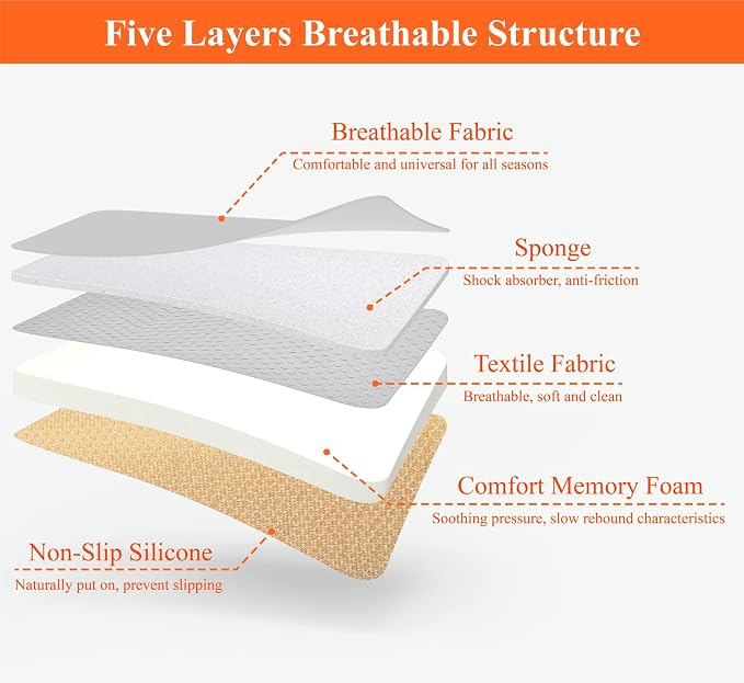 Car Seat Cushion with 1.2inch Comfort Memory Foam, Seat Cushion for Car and Office Chair (Gray)