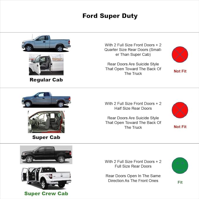 Side Car Window Visor Rain Guard Vent Deflectors Compatible with 2015-2026 Ford F-150 2017-2023 F-250 F-350 F-450 F-550 Crew Cab Window Shade Sun Shield Truck Accessories 4-pc Set