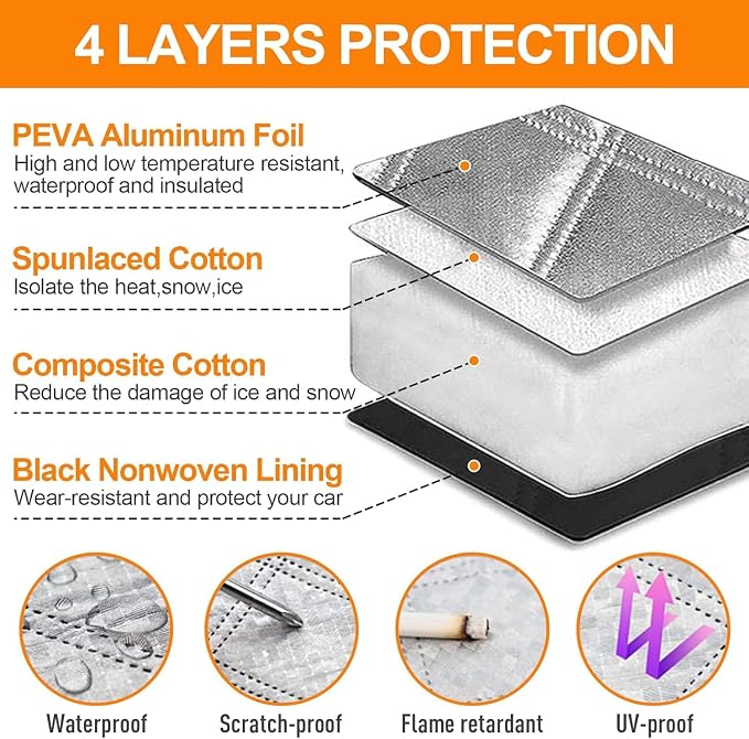 All-Weather Windshield Cover for Winter Ice & Snow and Summer Sun, 4-Layer Windproof Windshield Protector with Mirror Covers & Door Flaps, Universal Fit for Cars SUVs Trucks Vans (91” x 47”)