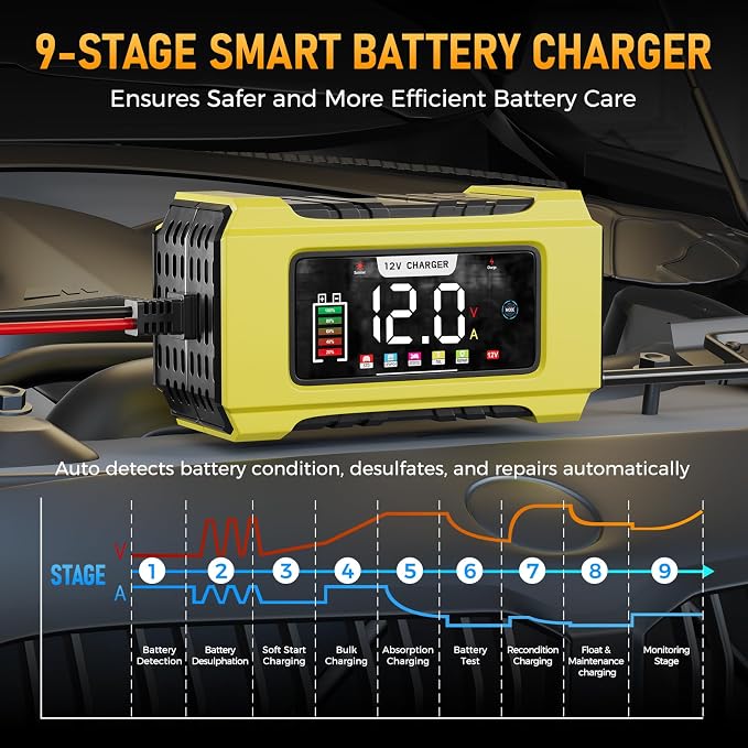 Automatic Car Battery Charger–12V 0-6A Adjustable Smart Trickle Charger with Battery Repair,Automatic Desulfation,Temperature Compensation Functions,Suitable for AGM,Gel,Deep Cycle,Lead-Acid Batteries