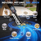 28PCS Car Detailing Kit Interior Cleaner, Car Interior Cleaning Kit with Cordless Handheld Vacuum, 2-in-1 Mop, Interior Car Detailing Brushes, Windshield Cleaner, Car Accessories Gift for Men Women