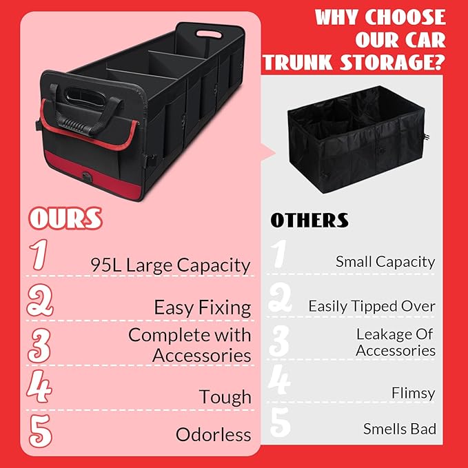 Heavy Duty Collapsible 95 L Capacity Car Trunk Storage Organizer,Multi-Compartment Pockets, Adjustable Straps - Ideal for Travel, Camping, Shopping,Perfect for SUV, Truck, Sedan
