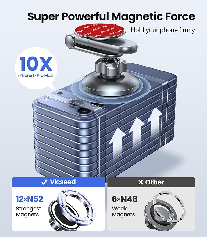 Tesla Phone Mount【Strongest Magnet Power】Foldable Hidden Tesla Phone Holder Fit for All Phone, Tesla Model 3 Model Y for MagSafe Car Mount, Tesla Model 3 Accessories, Tesla Model Y Accessories