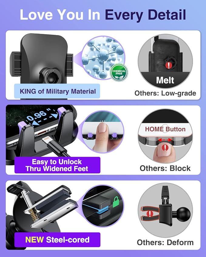 【85+LBS Strongest Suction & Military-Grade Ultimate Car Phone Mount【Patent & Safety Certs】 Cell Holder Truck for Dash Windshield Vent for iPhone 17 Pro Max Automobile Accessory Kits,Purple
