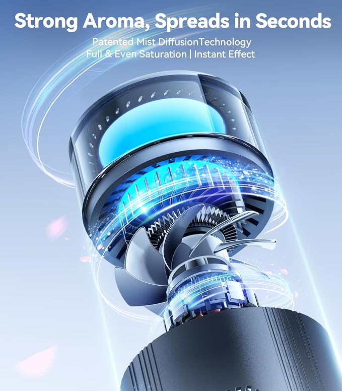 Smart Car Air Freshener [Enjoy Freshness, Purity, Comfort] New Premium Scenic Diffuser | Perfume Display, Auto On/Off, Adjustable Intensity, Long Lasting Fragrance | Cologne Freshener Gifts