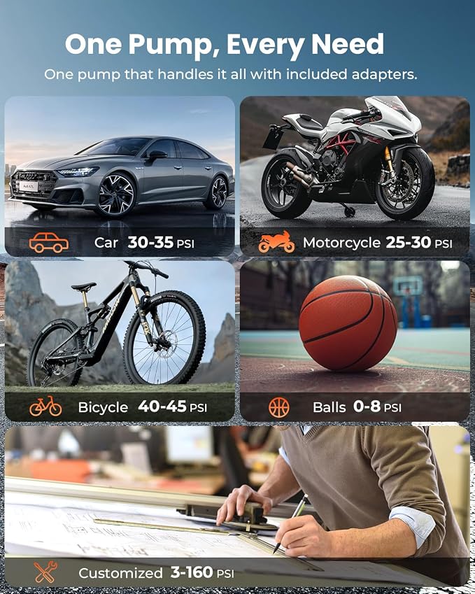 S1 Tire Inflator Portable Air Compressor, 160PSI Air Pump for Car Tires, Bike, Motorcycle, Balls, Fast Inflation Tire Pump, Cordless bike Pump with LED Light & Digital Pressure Gauge (Black)