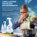 Multi-Purpose Strong Odor Eliminator for Home, Office, Car, Bathroom, Hotel, Room Deodorizer, and Odor Neutralizer, (Kit)