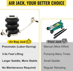 5 Ton/11000 lbs Triple Bag Air Jack, Air Bag Jack Lift Up to 15.75 Inch, 3-5S Fast Lifting, for Cars with Long Handle (Beige)