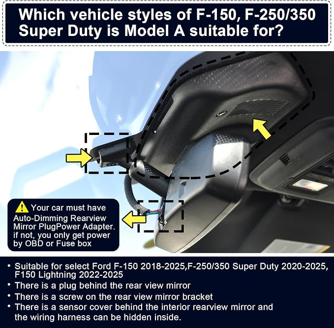 Mangoal Front 4K Rear 1080P Dash Cam for F150 2018-2026 F250-F450 2020-2026 | F250 F350 F450 Super Duty 2020-2026, OEM Style, XLT Lariat King Ranch Raptor, UHD 2160P Video, WiFi & App, GPS, 128GB Card(A)