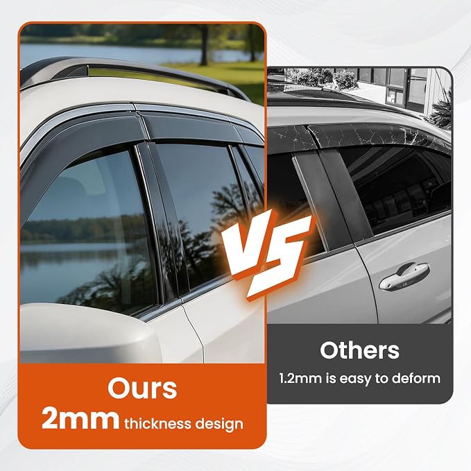 Tape-On Rain Guards for Rav4 2026+, Side Window Deflectors Visor Rain Guards Vent Guard Shade Deflectors Compatible with Toyota Rav4 Accessories 2026 2027 6-Pack