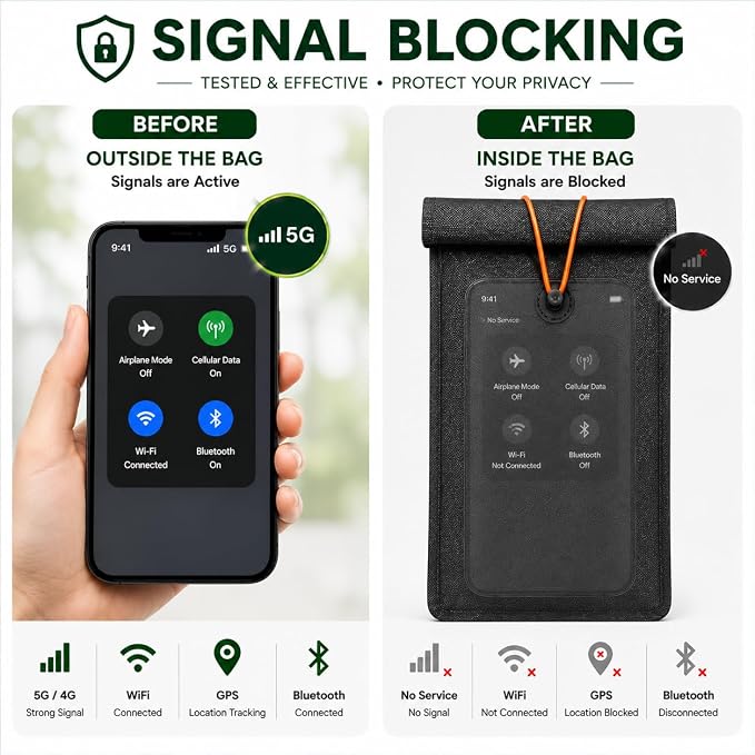 Faraday Bags for Phones and Car Keys, 2-Pack Go Dark Bags Signal Blocking Pouch for Privacy Protection, Blocks GPS WiFi Bluetooth RFID NFC, Fits Most Smartphones Gray