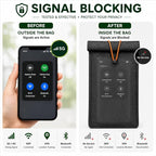 Faraday Bags for Phones and Car Keys, 2-Pack Go Dark Bags Signal Blocking Pouch for Privacy Protection, Blocks GPS WiFi Bluetooth RFID NFC, Fits Most Smartphones Gray