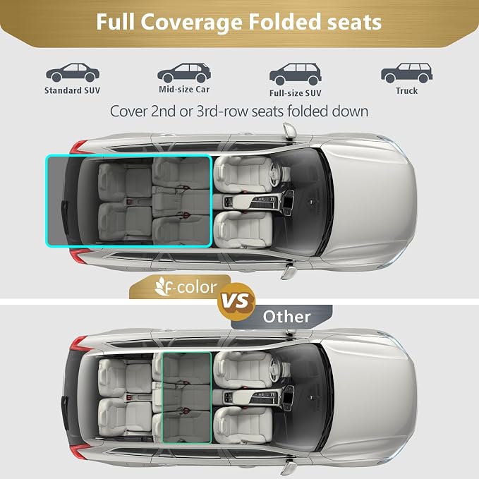 SUV Cargo Liner for Dogs, Heavy Duty Water Resistant Pet Cargo Cover Dog Seat Cover Mat for Mid-Size SUVs Sedans Vans with Bumper Flap Protector, Non-Slip, Standard Size Universal Fit, Black