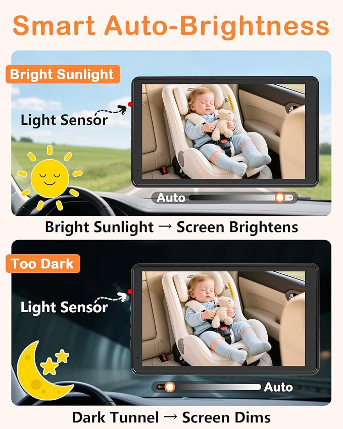 Baby Car Camera 7.2-Inch Monitor: 1080P HD Rear Facing Infant Backseat Camera with Night Vision 360° Rotation Wide Angle USB Plug & Play Anti-Glare Screen for Safe Driving F25